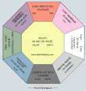bagua